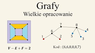 wides.pl 0QY3emTBe9I 