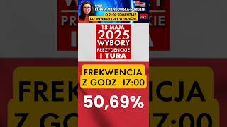 wides.pl 7Rwf9IV-cA0 