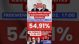 wides.pl LIlYMtQz62Y 