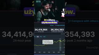 wides.pl NTRS1ltPqGE 