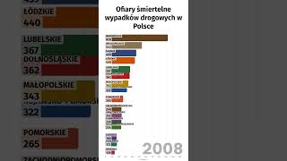 wides.pl O9t_MLY3sq8 