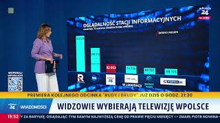 wides.pl PYPomfMHAVs 