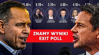 wides.pl R76l8E4R0Is 