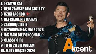 wides.pl Velnid7PpRo 