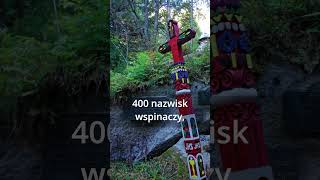 wides.pl WnRLOKHaSbw 