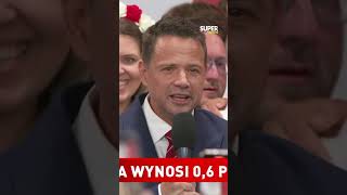 wides.pl _-XO4aCcAsQ 