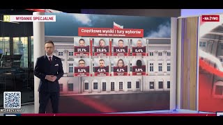 wides.pl cfmfAc7V1Yw 