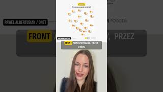wides.pl f9i1zks9UUI 