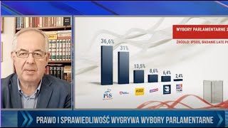 wides.pl j8m-U1NIPY4 