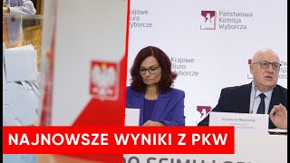 wides.pl lFZigx9P3kk 