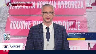 wides.pl lW52r0iNUFk 