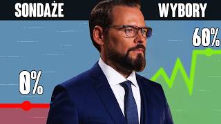 wides.pl oE9xUtZpvd0 