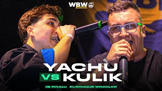 wides.pl qAvL9sMMFgs 