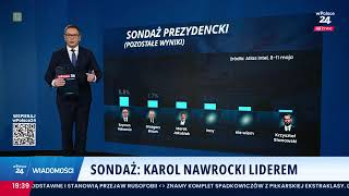 wides.pl s6LWyFag-MY 