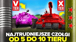 wides.pl vfd3-df3-C8 